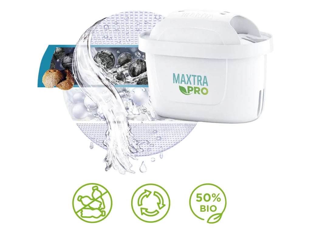 BRITA Lot de 12 filtres  eau All-In-One
