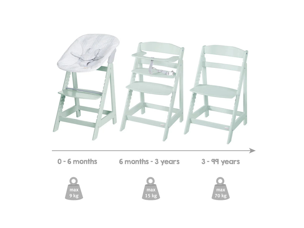 roba Planche  manger + Chaise haute volutive