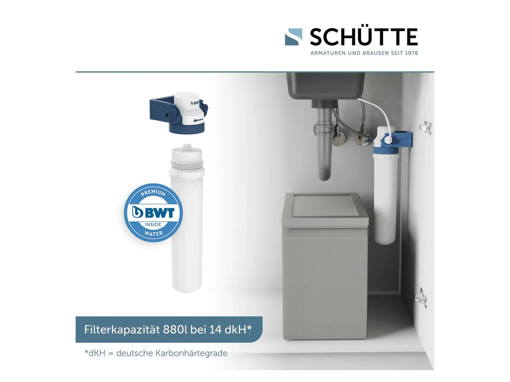 Schtte Filtre de rechange BWT pour systme de filtration Aquastar PRO