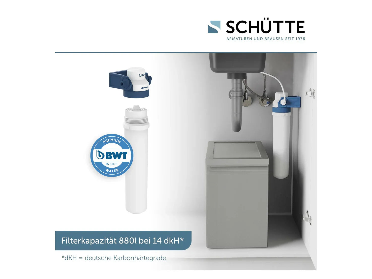 Schtte Filtre de rechange BWT pour systme de filtration Aquastar PRO