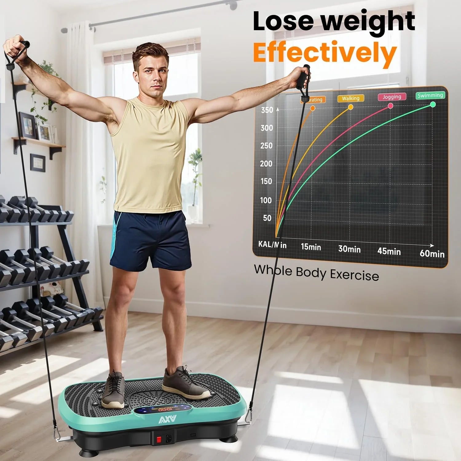 AXV Vibration Plate Fitness Platform Trainer Suitable for men and women to lose weight