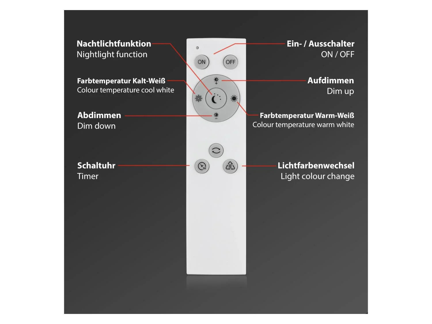 Briloner Plafonnier LED CTT