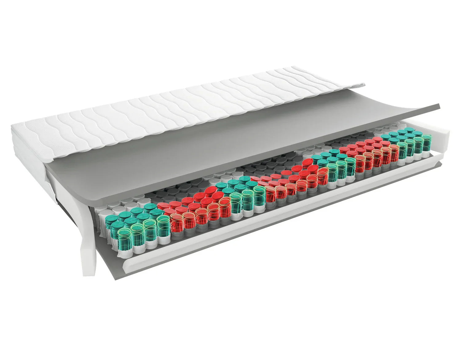 LIVARNO home Matelas 7 zones  ressorts ensachs, H2, 140 x 190 cm
