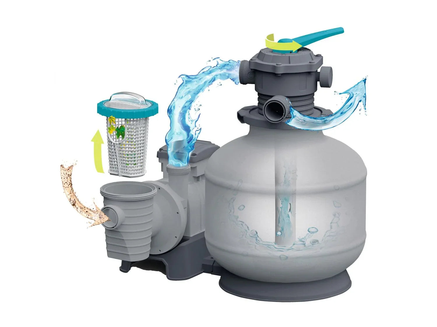 Bestway Systme de filtration  sable 8.327 l/h
