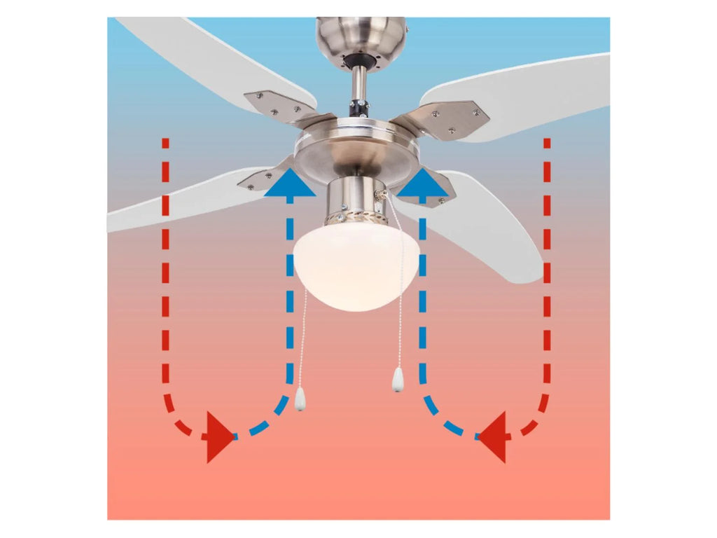 LIVARNO home Ventilateur de plafond avec clairage LED