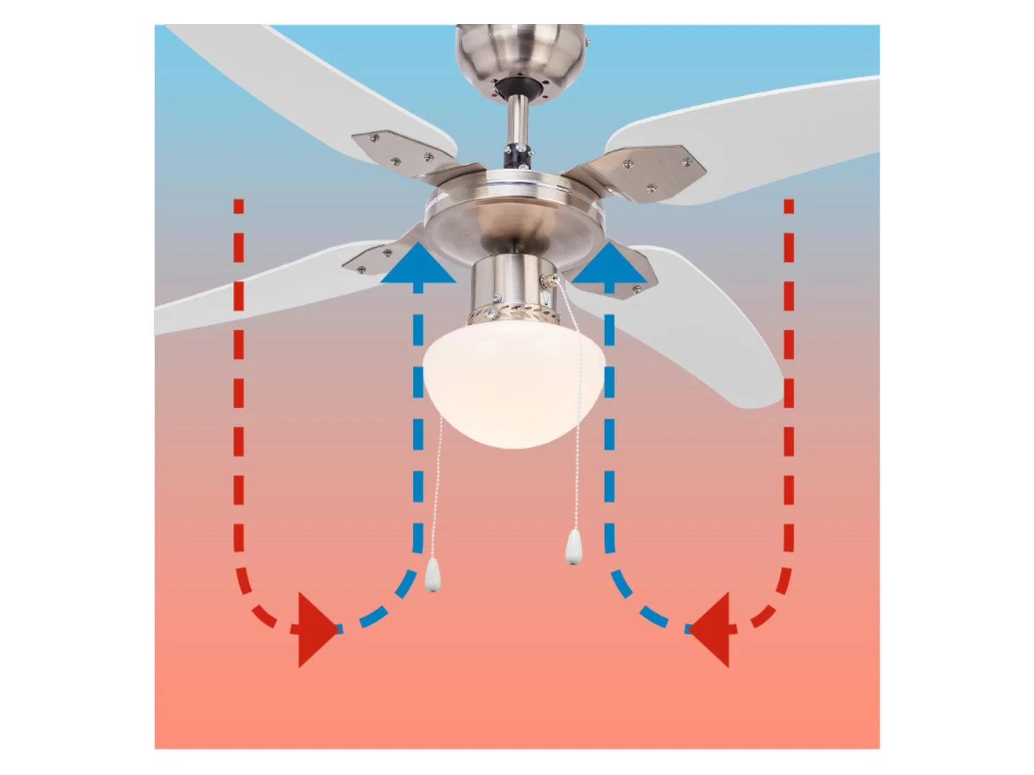 LIVARNO home Ventilateur de plafond avec clairage LED