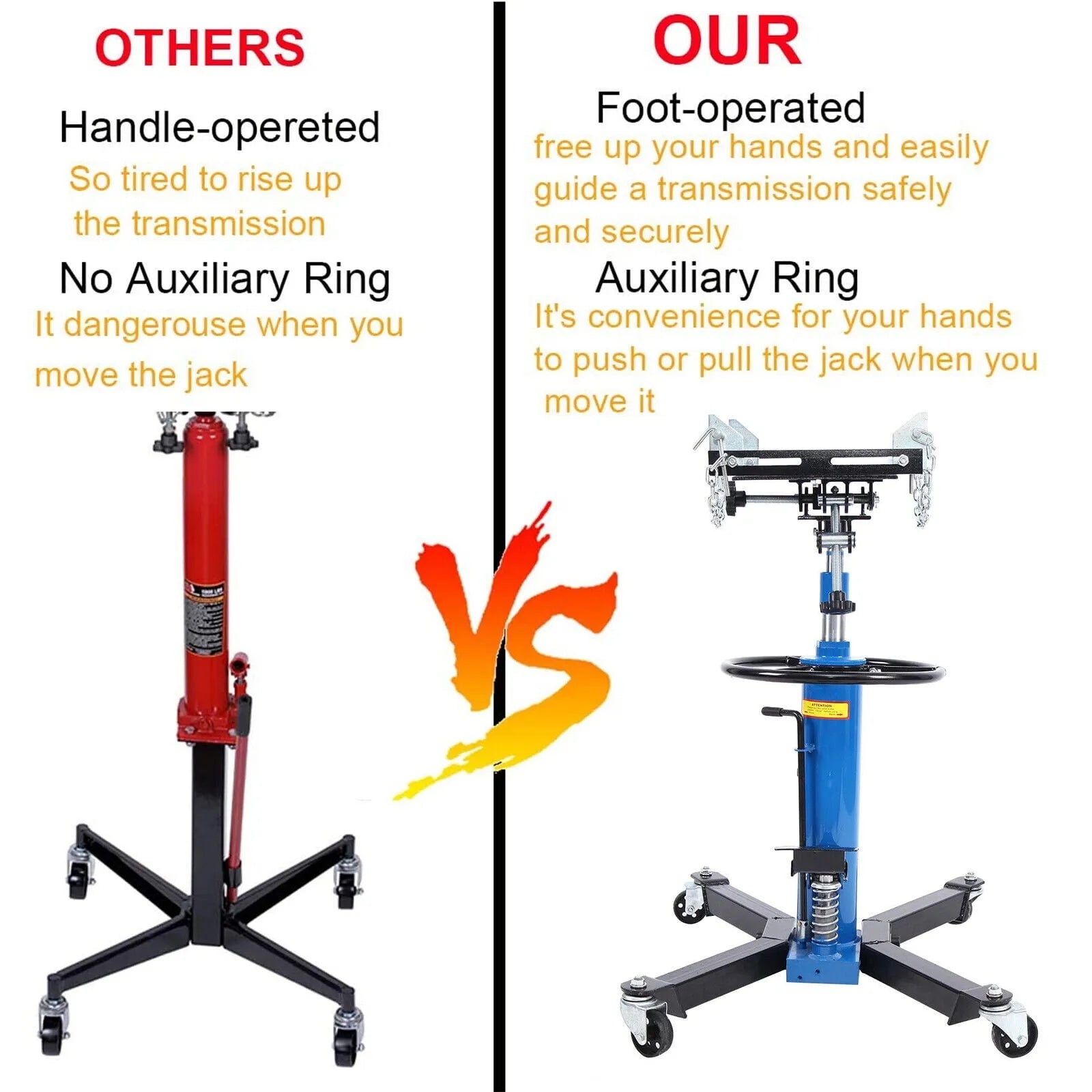 1660 Pounds Hydraulic Car Transmission Jack Vertical Lift with 360° Swivel Wheel Pedal ,Blue,33-70(0.75Ton)