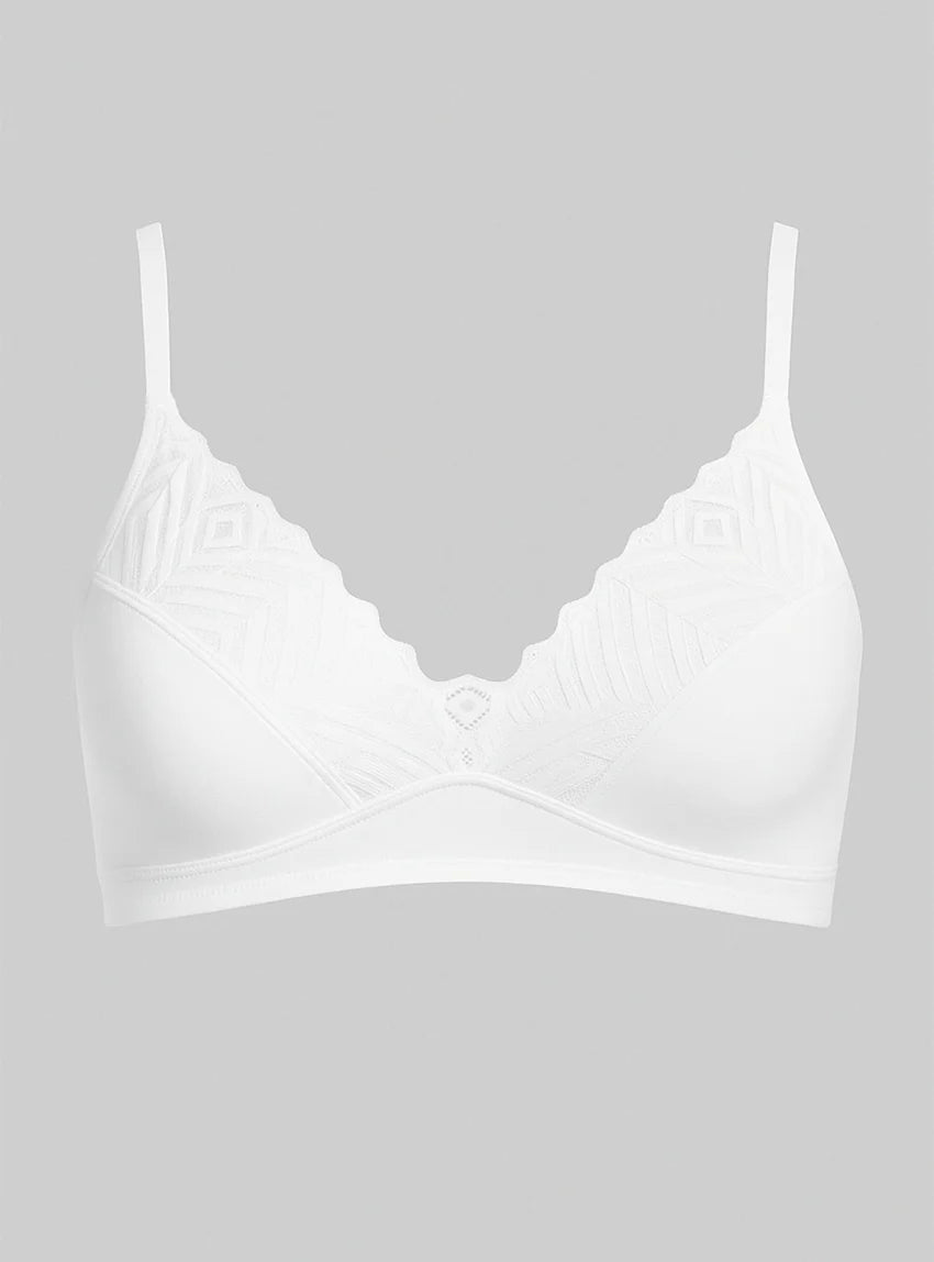 Soutien-gorge confort coton blanc