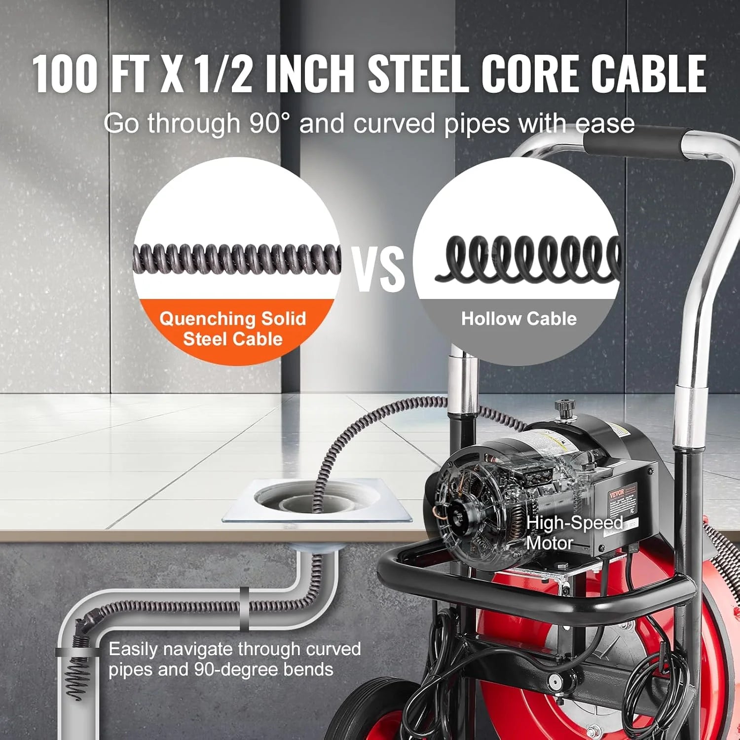 Drain Cleaner Machine 100FT x 1/2 Inch, Auto Feed Sewer Snake Auger on Wheels, 550W Portable Drain Cleaning Machine with 8 Cutters & Air-activated Foot Switch for 2 to 4 Pipes