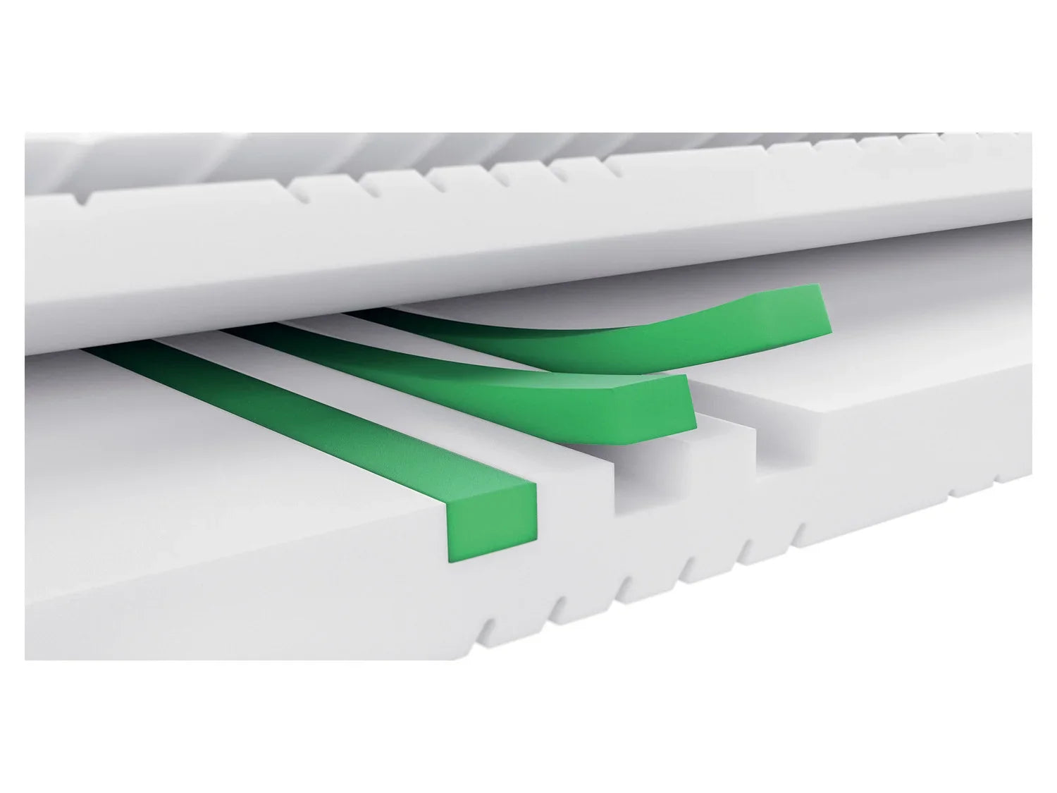 LIVARNO home Matelas en mousse froide 7 zones, H3, 90 x 190 cm