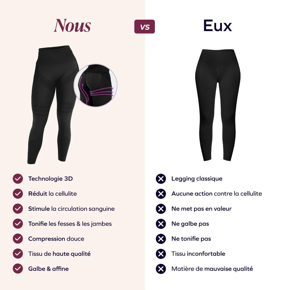 Legging 3D | Noir