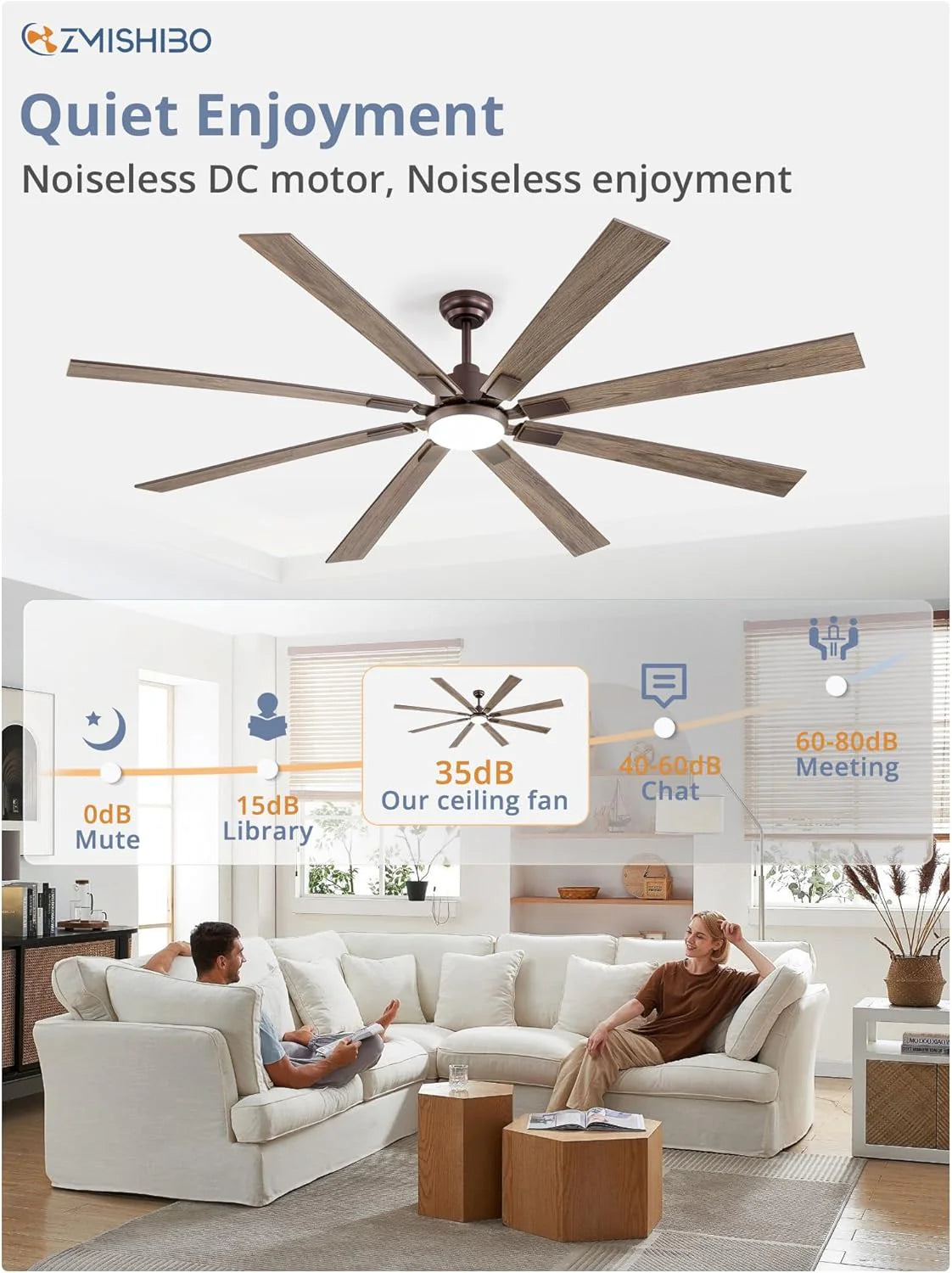 ZMISHIBO 72 inch Large Ceiling Fans with Lights and Remote, Indoor/Outdoor Black Modern Ceiling Fan for Kitchen Living Room Patio, 6 Speed Reversible Quiet DC Motor, 3 CCT, Dual Finish 8 Blades
