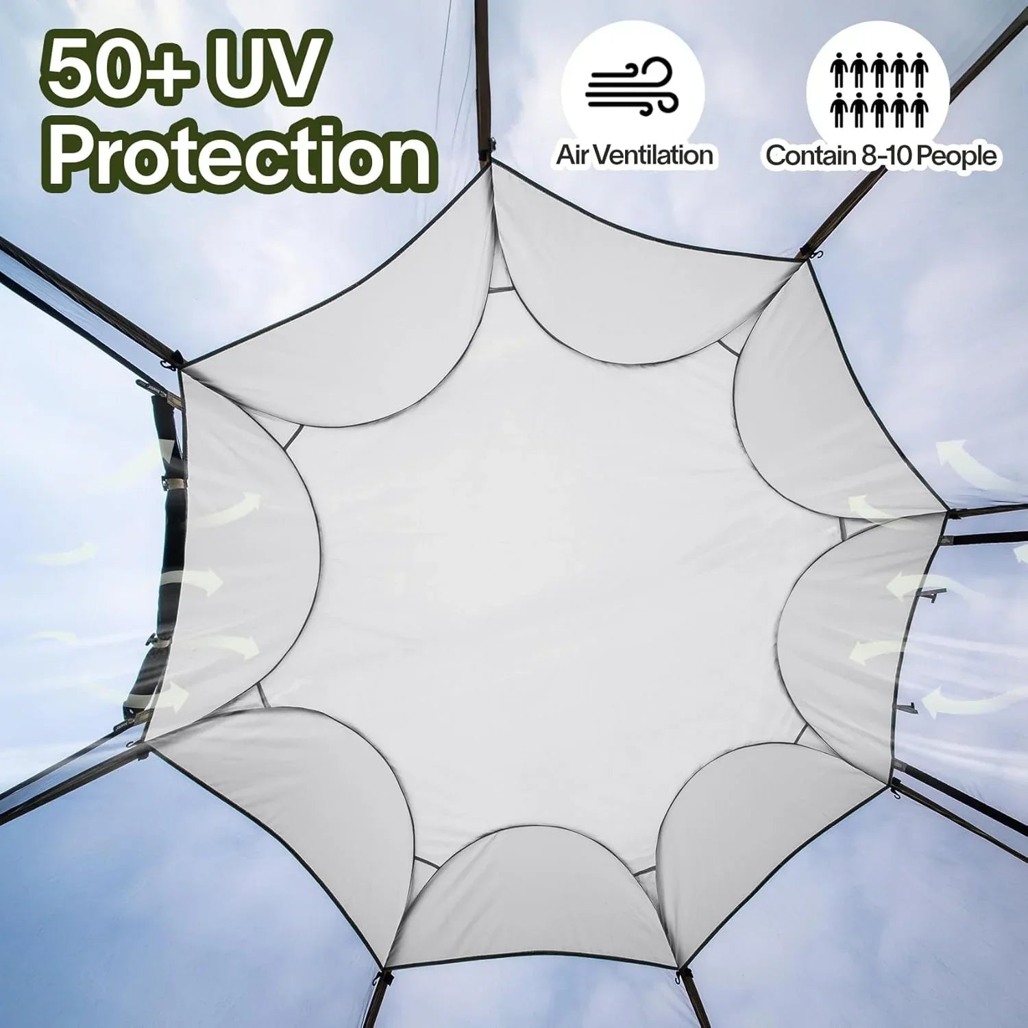 Screen gazebo sleeps 6-10-15 people Igloo-style canopy tent mosquito net on the sides Perfect