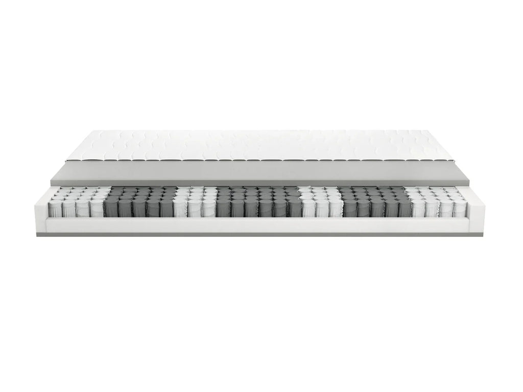 LIVARNO home Matelas 7 zones  ressorts ensachs, H2, 140 x 190 cm