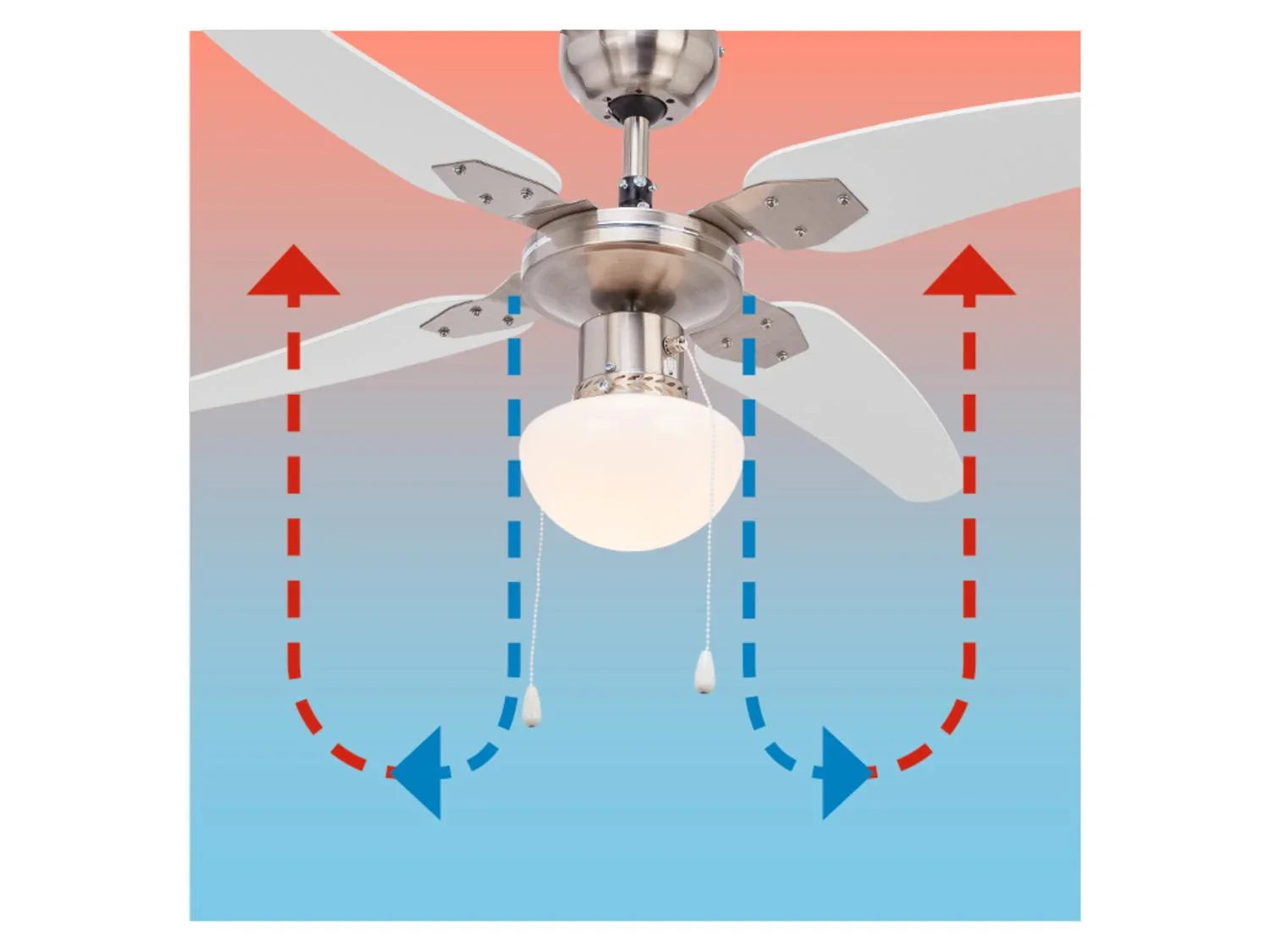 LIVARNO home Ventilateur de plafond avec clairage LED