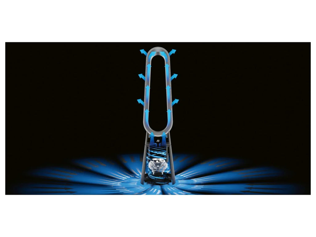 SILVERCREST Ventilateur sur pied