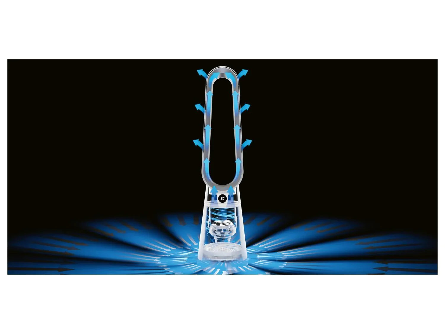 SILVERCREST Ventilateur sur pied
